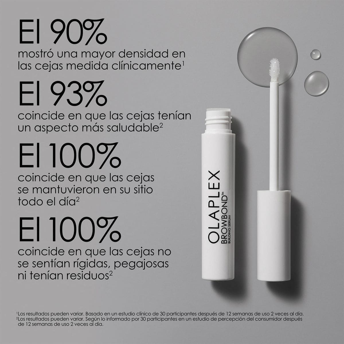OLAPLEX BROWBOND BUILDUING SERUM (SUERO FORTALECEDOR DE CEJAS)