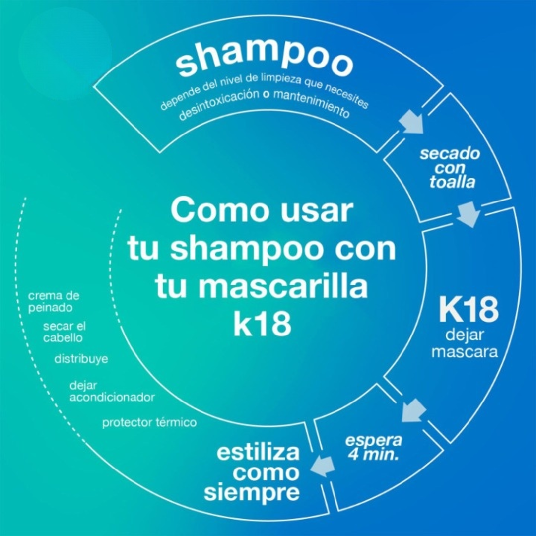 PEPTIDE PREP PH-MAINTENANCE SHAMPOO 250ML (SHAMPOO DE CABELLO)