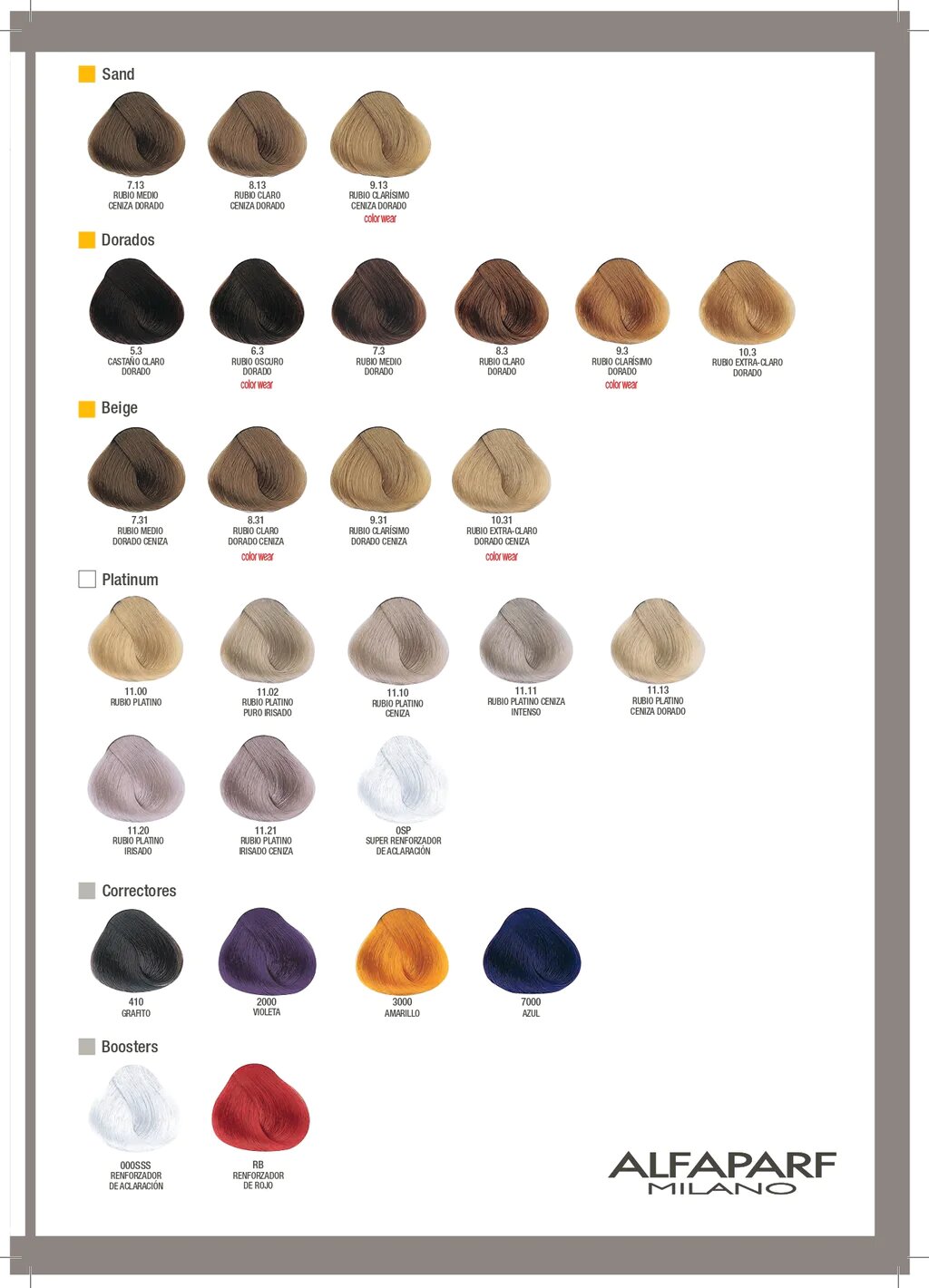 Tinte Alfaparf Evolution+ Peróxido 90 ml