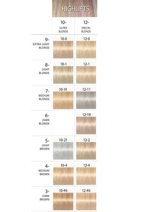 TINTE IGORA HIGHLIFTS 60ML INCLUYE PERÓXIDO